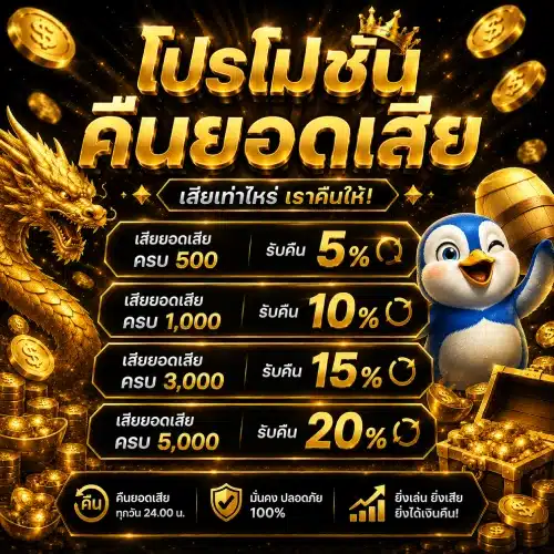 คืนยอดเสีย